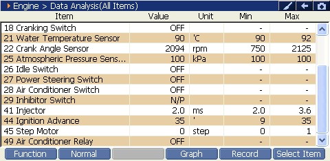 2000 RPM preview